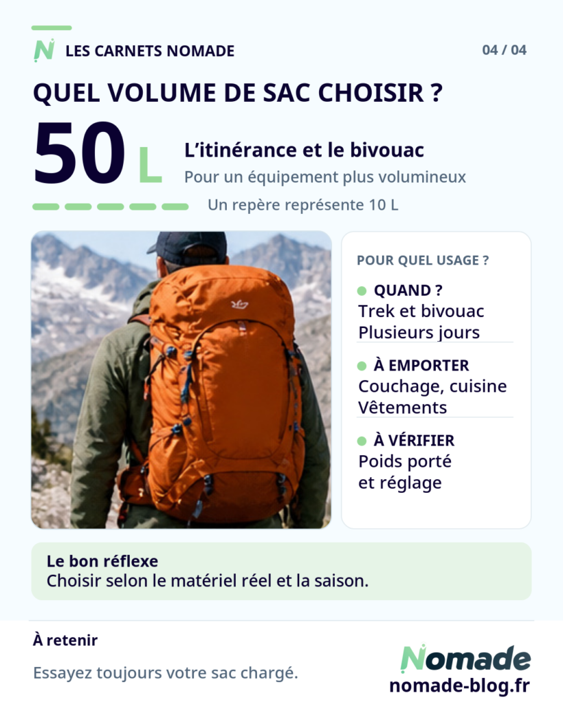 Sac à dos de randonnée de 50 litres pour un trek avec bivouac